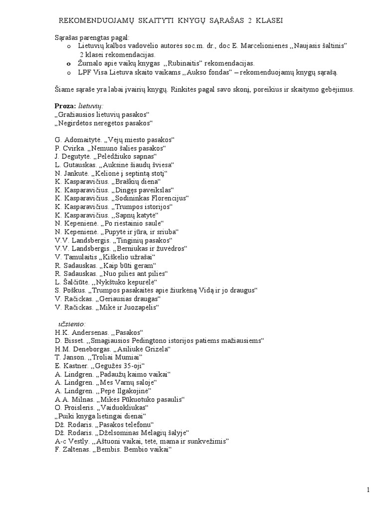 Antrokams Siulomu Skaityti Knygu Sarasas | PDF