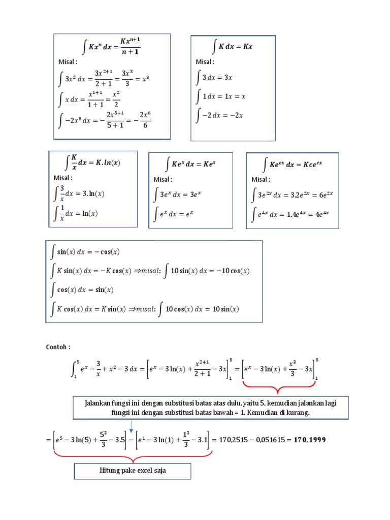 Rumus Integral Analitik | PDF