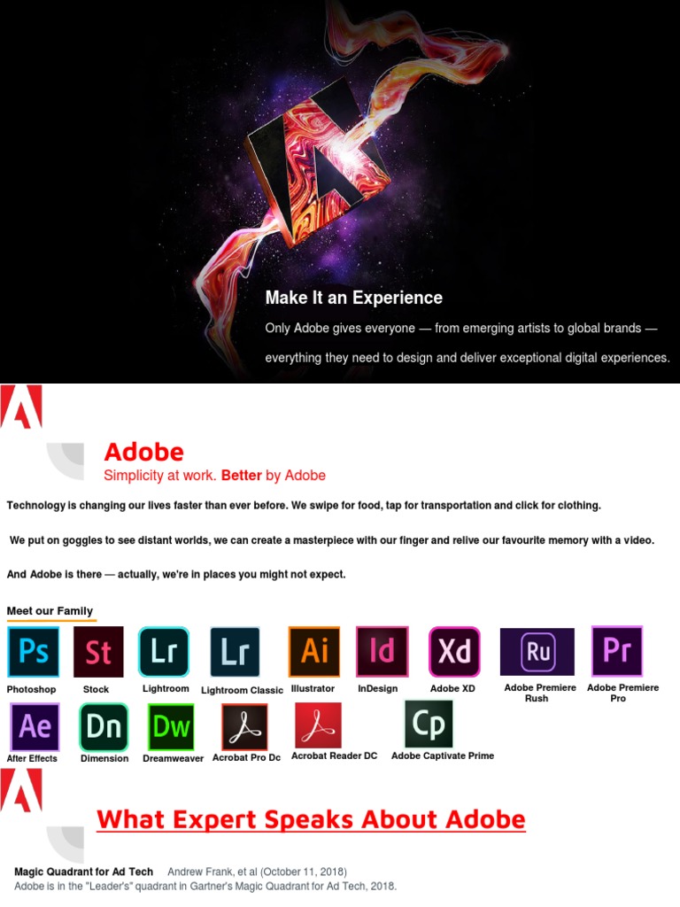 Adobe Captivate Prime by Samarth Sikka | PDF | Cloud Computing ...
