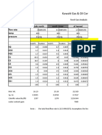 Kuwaiti Gas & Oil Company: Bakr North South Amer Al Hamed Flow Rate Temp Pressure