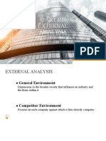External Analysis: Analysis of The Macro Environment