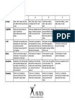 Cornell Notes Rubric: 5 4 3 1 Format