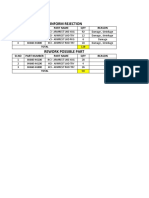 Conform Rejection: Si - No Part Number Part Name QTY Reason