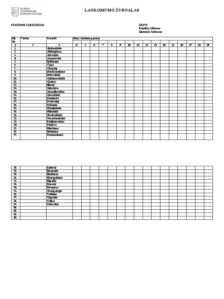 Lankomumo Zurnalas GL17N. Projektų Valdymas PDF