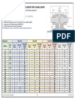 Stud Bolt Length For Upload PDF