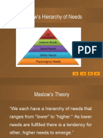 Maslow's Hierarchy of Needs