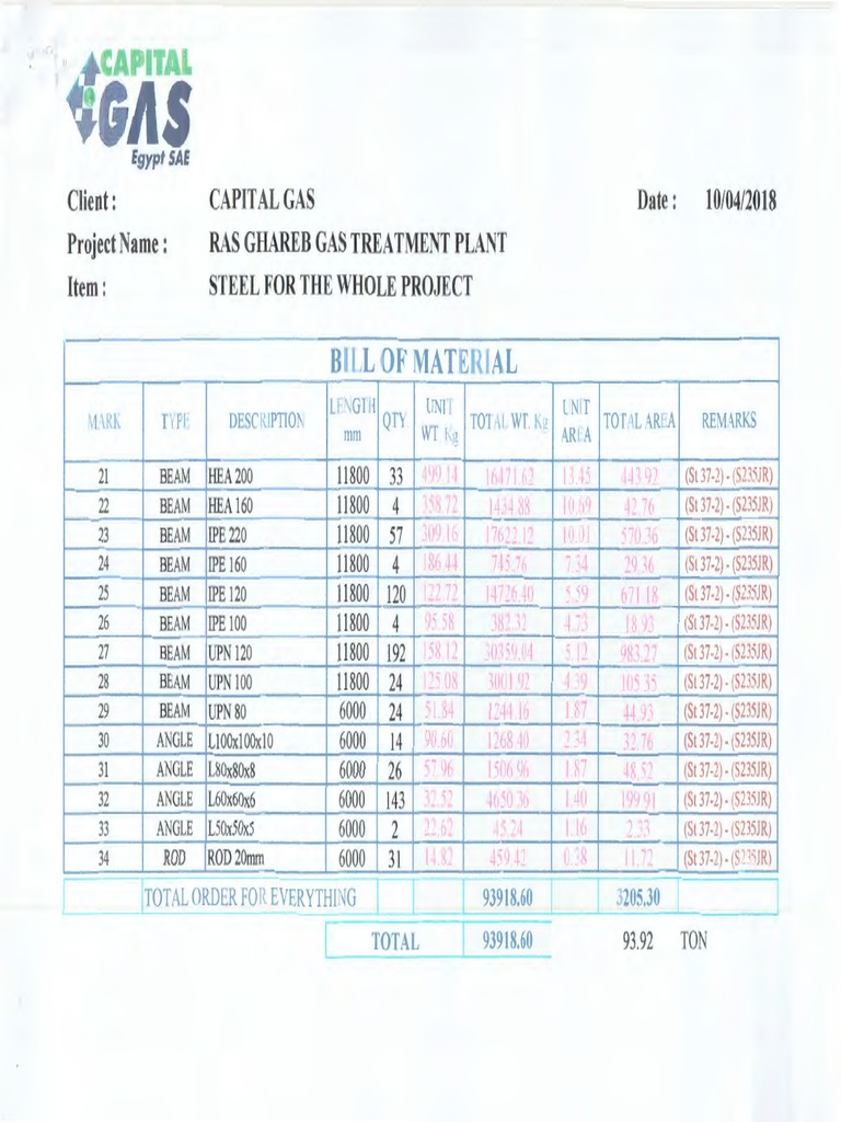 Steel Plates - Beams & Pipes Requirements | PDF