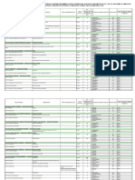 8444SPbU - List of Examination