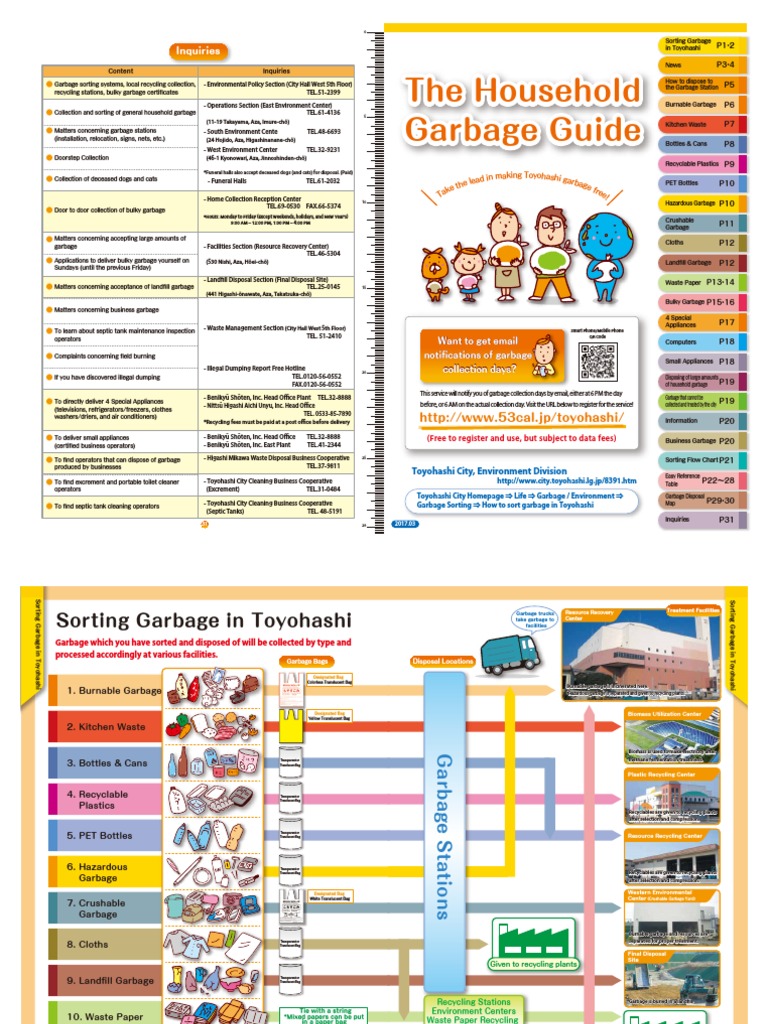 Toyohashi Garbage Disposal Guide | PDF | Waste Management | Waste
