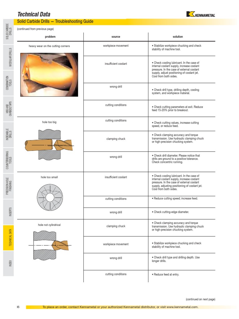 Equivalencia - AC, Aleados, Inox, Fundiciones, Aleaciones de Cu y Otros 1  PDF | PDF | Drill | Drilling