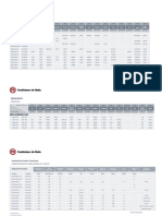 Equivalencia - Fundiciones.pdf