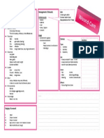 Wound assessment and management guide