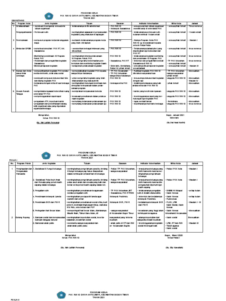 Program Kerja PKK RW 10 Katulampa 2021 | PDF