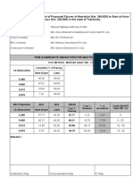 Mastic Asphalt Design