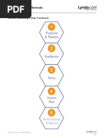 Content Marketing 5-Step Framework