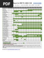 RBT F2 2020-11-05 PDF