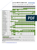 RBT F2 2020-11-05 PDF