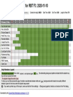 Daily Attendance Report For RBT F3: 2020-11-10: 13 Names (0 Abs