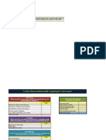 Total Cost of Turnover Worksheet