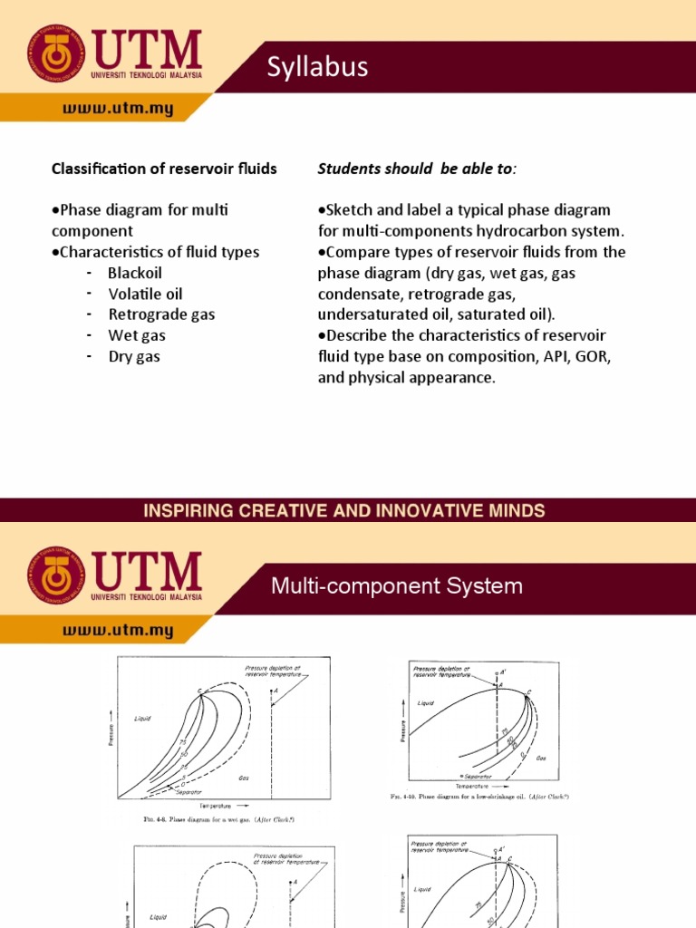 Reservoir Fluid Classification Guide | PDF | Petroleum Reservoir ...