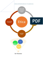 Fundamentos Antropológicos y Filosóficos