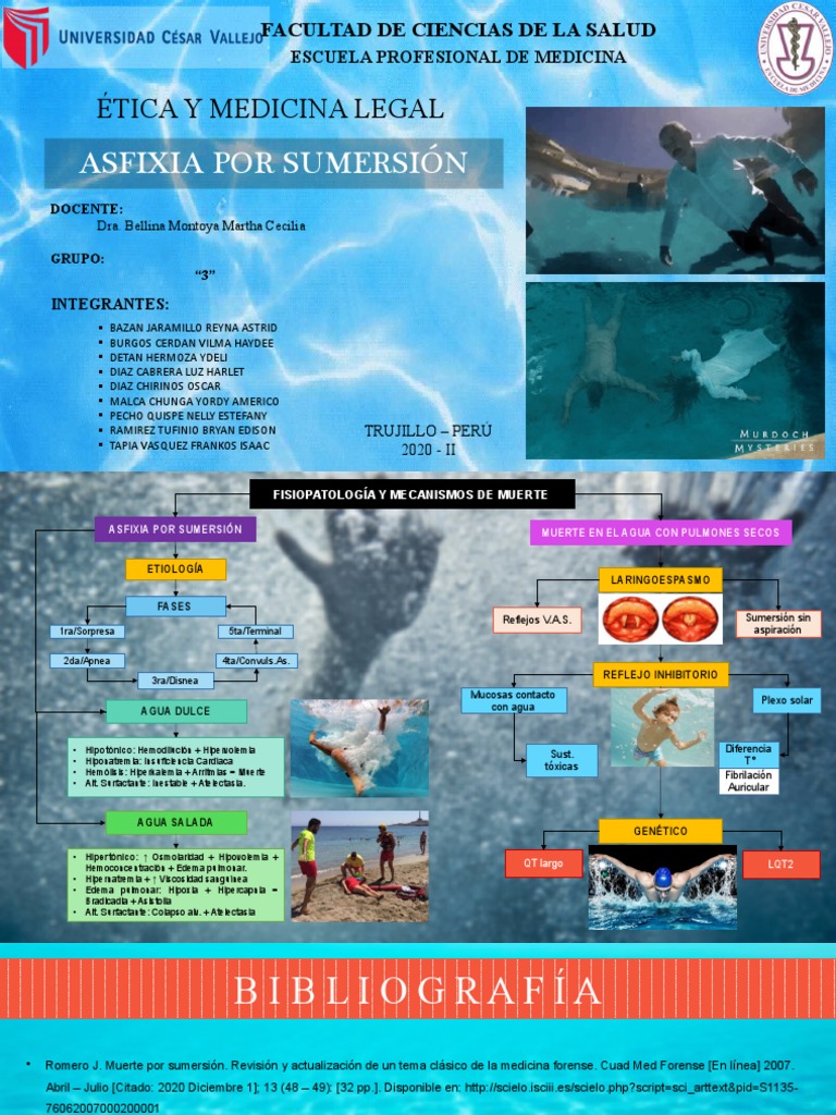Asfixia por Sumersión: Fisiopatología y Muerte | PDF | Medicina Interna ...