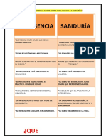 inteligencia vs sabiduria   3.docx