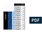 Tabla Con Formato-TAES