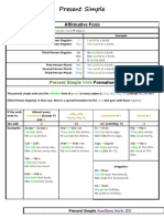 Present Simple: Affirmative Form + +