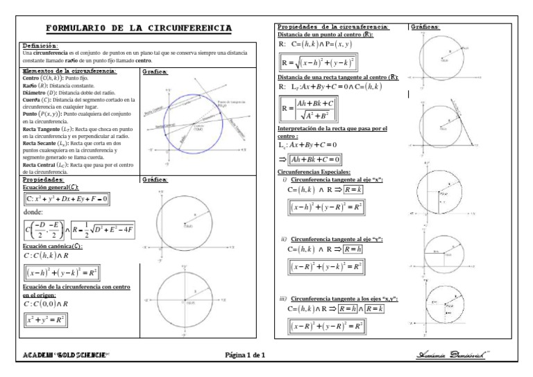 Guia de Formulas Geometria Analitica - Circunferencia | PDF | Línea ...