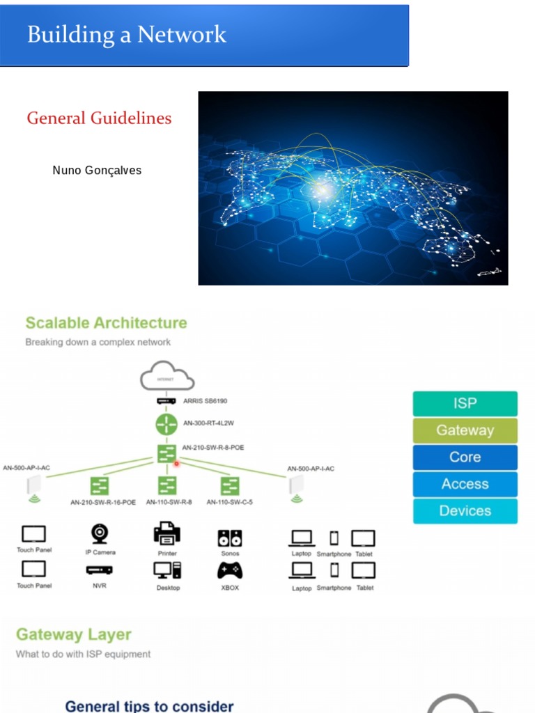 Network Building Guidelines for SMBs | PDF | Business | Computers