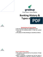 Banking History & Types of Banks