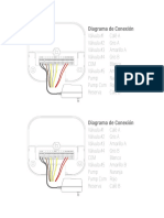 Diagrama Bhyve