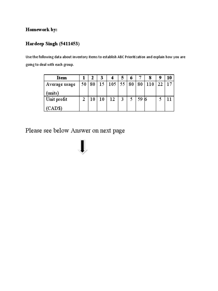 ABC Inventory Prioritization Analysis | PDF | Inventory | Economies