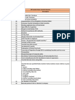 Off Market Share Transfer Reasons Reason Code Description