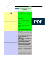 Cuadro Comparativo de Modelos Educativos Del Siglo XX