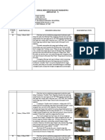 Laporan Jurnal Mingguan 07