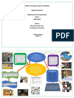 Mapa Mental Tipos de Inventarios PDF