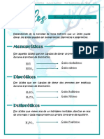 Tipos de ácidos según su disociación