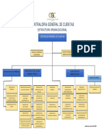 ORGANIGRAMA 2015 CGC v-3 27-07-15 PDF