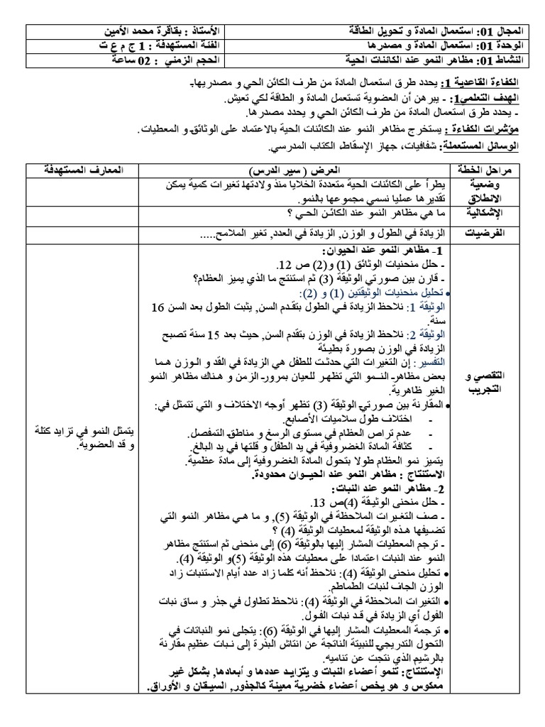 مذكرات العلوم الطبيعية للأستاذ بقاقرة س1 ثانوي ج م ع تك