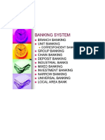 Different Types of Banking