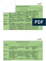 Rubrica de Evaluación de Foros