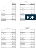 Szorzótábla Összehajtható 2-10 PDF