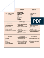 Matriz Dofa