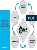 Valores PDF