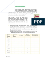 Tarea Los ecosistemas de nuestro ambiente- felix rodriguez leyva.docx