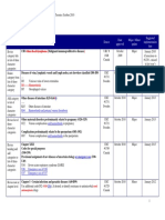 ICD_ratified by the WHO-FIC_201010.pdf
