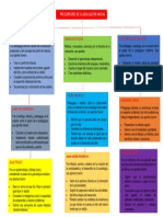 Actividad N°01 Precursores de La Educación Inicial PDF