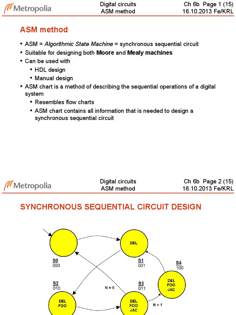ASM Method: Moore and Mealy Machines | PDF | Digital Electronics | Data ...